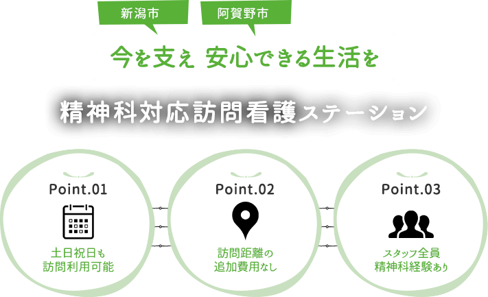 今を支え 安心できる生活を 精神科対応訪問看護ステーション