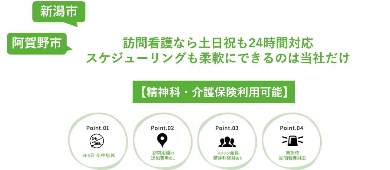 今を支え 安心できる生活を 精神科対応訪問看護ステーション
